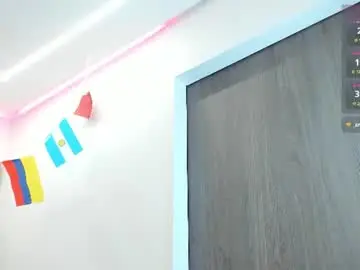Chaturbate Sex Cam of tifannyrosen