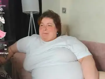 Chaturbate Adult Webcam of sew_sunny