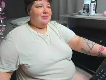 Chaturbate Best Webcam of sew_sunny