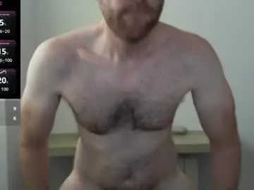 Chaturbate Free Porn Cam of machohiberiko