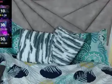 Chaturbate Live Sex Cam of melani_alvares