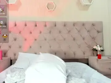 Chaturbate Private Sex Chat of betanymiller