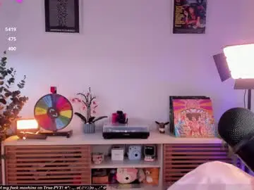 Chaturbate Free Live Porn of digitalkisses