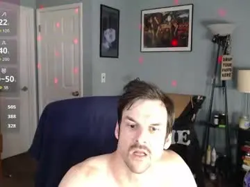 Chaturbate Private Sex Chat of shanestickrod