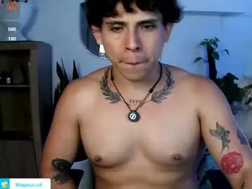 Chaturbate Nude Webcam of no_face_69
