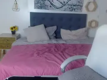 Chaturbate Live Porn of alessia_noir_