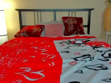 Chaturbate Private Sex Chat of mira_karter