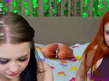Chaturbate Live Sex of annadutton