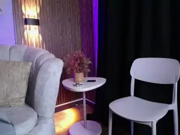 Chaturbate Live Sex of honey_sweetty