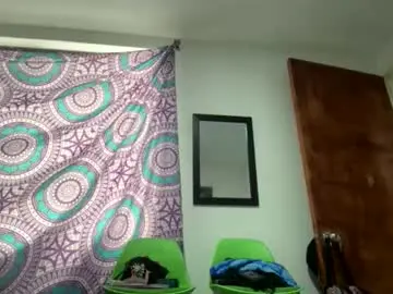 Chaturbate Best Webcam of abrilsantosxo