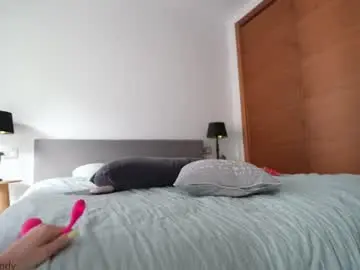 Chaturbate Watch Live Sex Cams of bunnyblondy