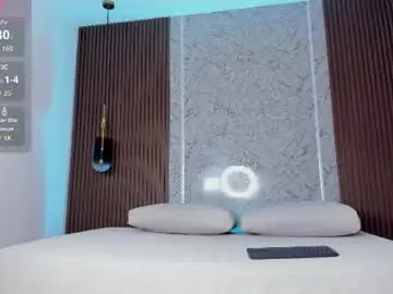 Chaturbate Sex Cam of emily_kovac