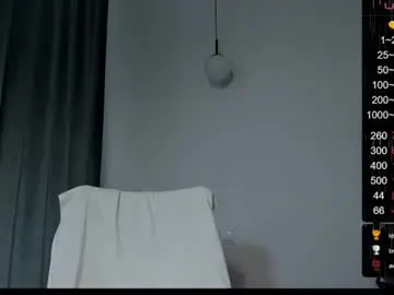 Chaturbate Sex Chat of musscle_king