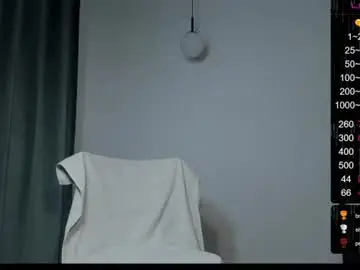 Chaturbate Free Porn Cam of musscle_king