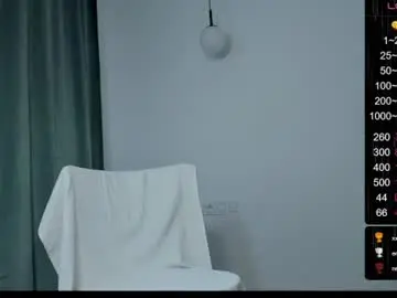 Chaturbate Best live sex cam show of musscle_king