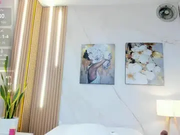 Chaturbate Nude Webcam of sensual_sophie_