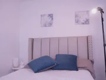 Chaturbate Free Live Porn of evelyn_montoya