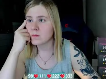 Chaturbate Nude Webcam of oliviamunk