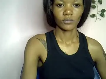 Chaturbate Adult Webcams of charmingdime