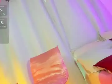 Chaturbate Adult Webcams of andy_candy01