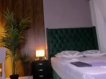 Chaturbate Adult Webcams of chloefixxx