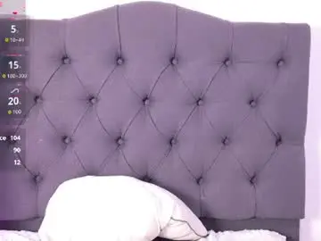 Chaturbate Adult Webcams of amykiss_