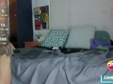 Chaturbate Sex Chat of pandora_rey2
