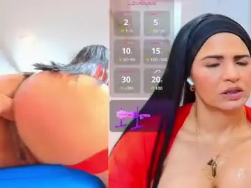 Chaturbate Free Live Porn of isis_car0lina