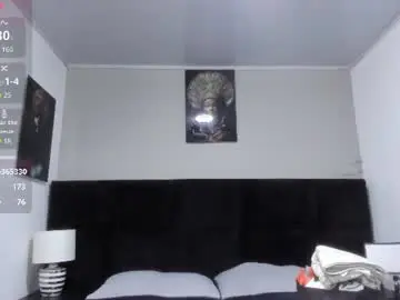 Chaturbate Best Webcam of adam_walker_1