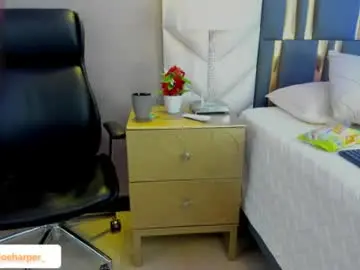 Chaturbate Adult Webcams of chloeharper_