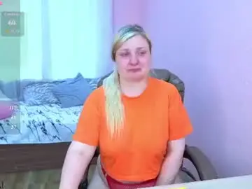 Chaturbate Sex Chat of ammy_soon