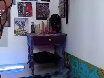 Chaturbate Watch Live Sex Cams of melisavelvet