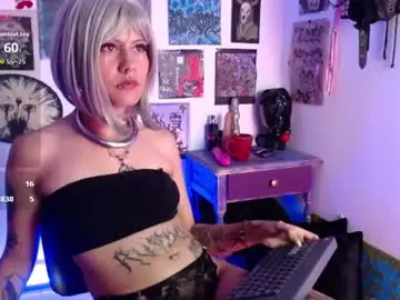 Chaturbate Sex Cam of melisavelvet