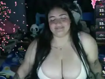 Chaturbate Sex Chat of aome_higurashi_