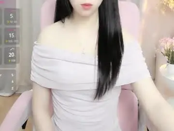 Chaturbate Sex Chat of shynana23