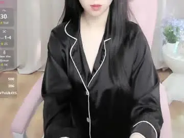 Chaturbate Sex Chat of shynana23
