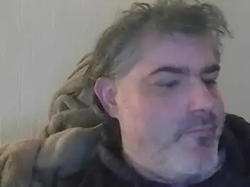 Chaturbate Adult Webcam of teeforyou
