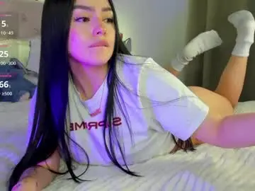 Chaturbate Adult Video Chat of holly_444