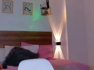 Chaturbate Watch Live Sex Cams of _emmacherry