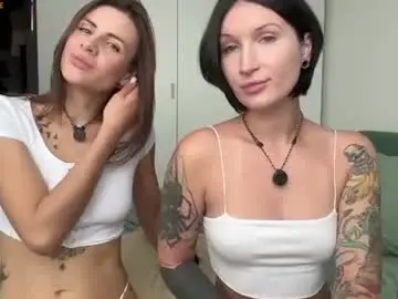Chaturbate Free Porn Cam of keokistar