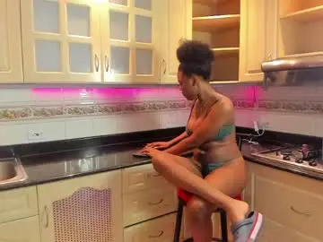 Chaturbate Free Live Porn of amirajones