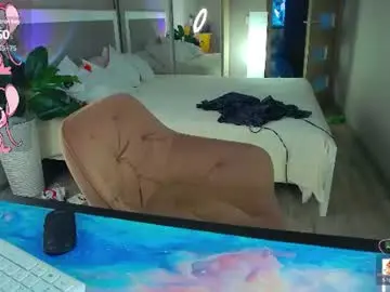 Chaturbate Nude Webcam of alexandracandy
