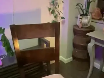 Chaturbate Private Sex Chat of marasecrets