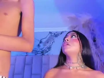 Chaturbate Adult Webcams of candyandmarilyn