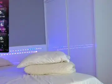 Chaturbate Best Webcam of daisydavis_