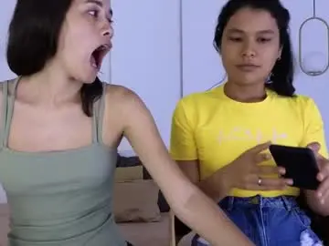 Chaturbate Adult Webcams of sexychanell_18