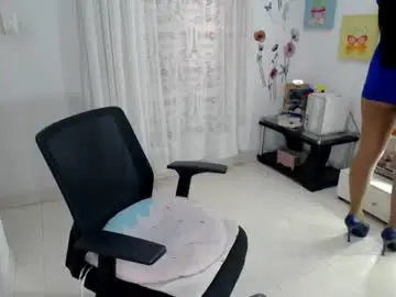 Chaturbate Adult Video Chat of hotcandy87