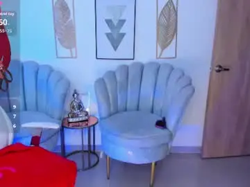 Chaturbate Private Sex Chat of issi_loren