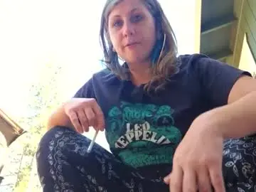 Chaturbate Adult Webcam of shy_college_girl
