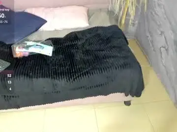 Chaturbate Sex Cam of victoria_keyy